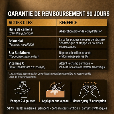 Huile Correctrice Taches De Âge Dermelya
